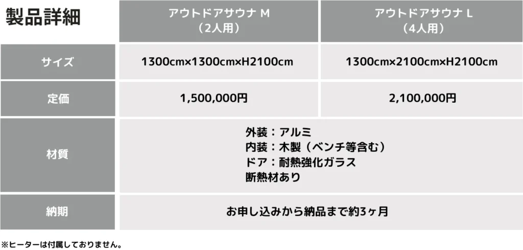 ブロスサウナ製アルミサウナM・Lモデルの仕様比較表（サイズ・価格・材質・納期）